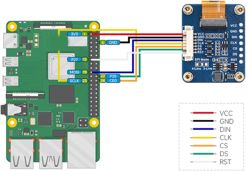 Dilwe وحدة عرض LCD RGB SPI بحجم 0.96 بوصة مع وحدة تحكم SSD1357، 65 ألف لون ودقة 64x128، متوافقة مع واجهات SPI ذات 4 أسلاك و 3 أسلاك للوحة الأم - Image 4